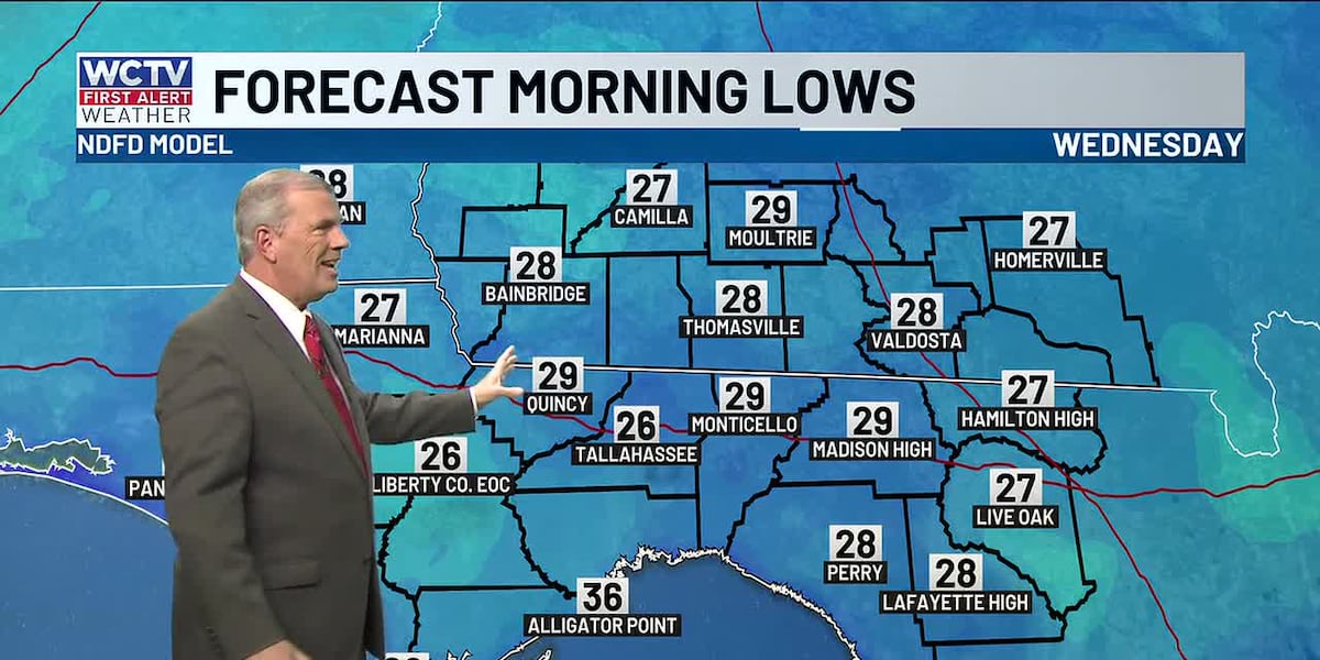 Dipping into the 20s Tuesday night🧣