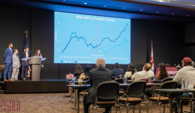 FSU’s graduate economics program joins National Association for Business Economics partner program, expands student opportunity