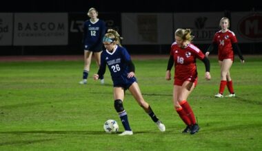 Leon County High School Soccer Rankings