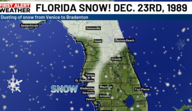 36 Years ago snow was falling in Florida!