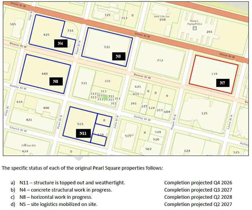 Downtown Investment Authority documents show the status of the Gateway Jax Pearl Square development.