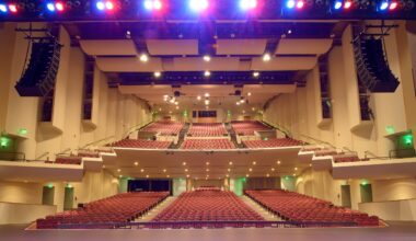 Barbara B. Mann Hall reaches top venues