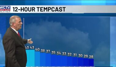 Another frosty night ahead 🥶