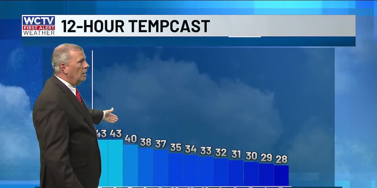 Another frosty night ahead 🥶