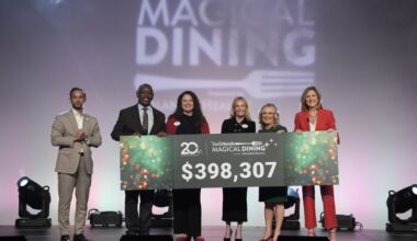 Magical Dining raises record amount for Orange County charities