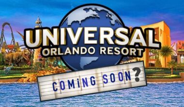 Universal Orlando Resort logo with a "Coming Soon?" sign, surrounded by iconic park attractions and architecture in the background, signaling something new on the horizon.