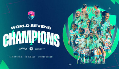 San Diego Wave FC Makes History, Winning the Inaugural North American World Sevens Football Tournament 