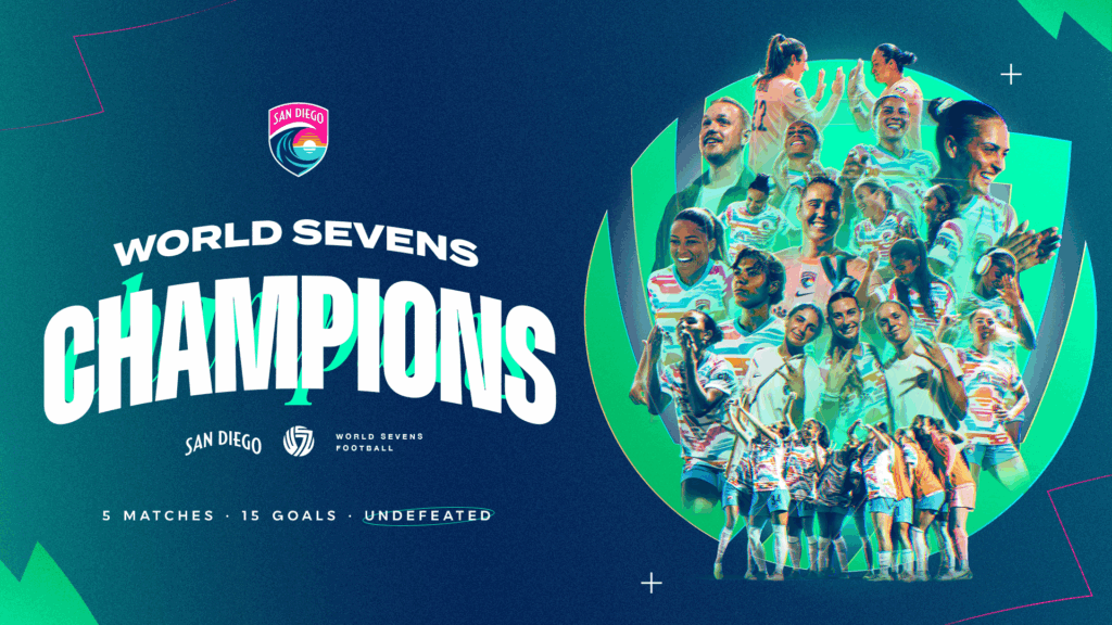 San Diego Wave FC Makes History, Winning the Inaugural North American World Sevens Football Tournament 