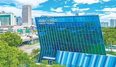 Miami ‘Wish House’ wows both children and adults