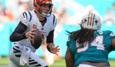 Joe Burrow throws for 309 yards, 4 TDs as Cincinnati Bengals rout Miami Dolphins 45-21