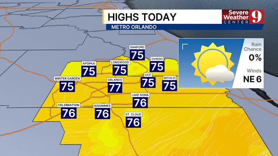 Above-Average Temperatures and Stable Weather Ahead for Holidays, with Minor Winds and Isolated Showers Possible