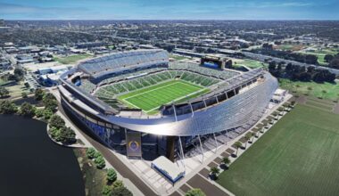 $400 million Camping World Stadium renovation to begin soon