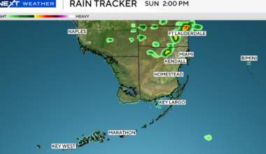 Warm and mostly dry Sunday for South Florida, with chance of passing rain mid-afternoon