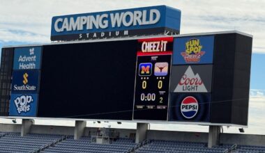 Cheez-It Citrus Bowl boosts Orlando economy
