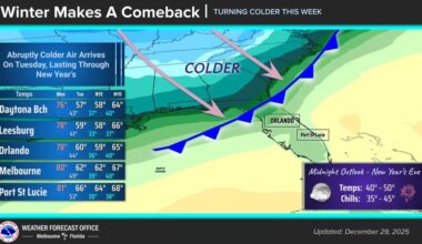 Cold front headed through Central Florida on Monday night – Orlando Sentinel