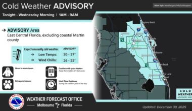 Central Florida could see wind chills in the 20s overnight – Orlando Sentinel