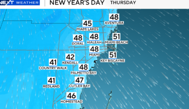 Cold front bringing cold temperatures to South Florida for New Year's Eve, New Year's Day