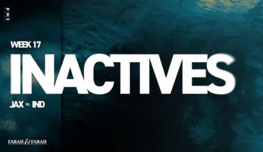 JAX vs. IND: Week 17 Inactives