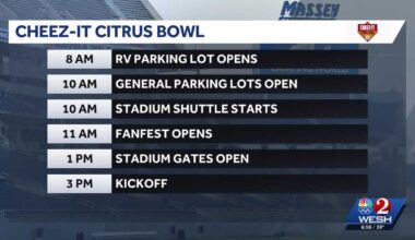 Cheez-It Citrus Bowl on New Year's Eve to draw 50K people