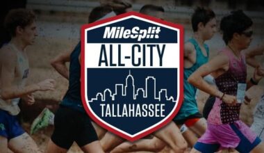 2025 Tallahassee All-City High School XC Honors