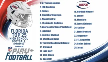 Final 2025 HSFA Florida Top 25 high school football rankings