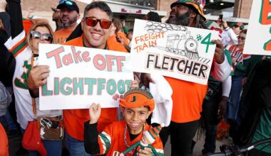 University of Miami to play Ohio State in Cotton Bowl; here are watch parties in Palm Beach County