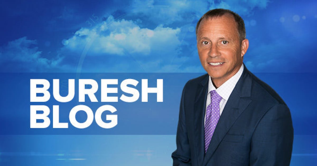 A weather review of 2025 – Action News Jax