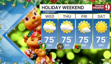 Cooler night ahead before weekend warm-up – WFTV