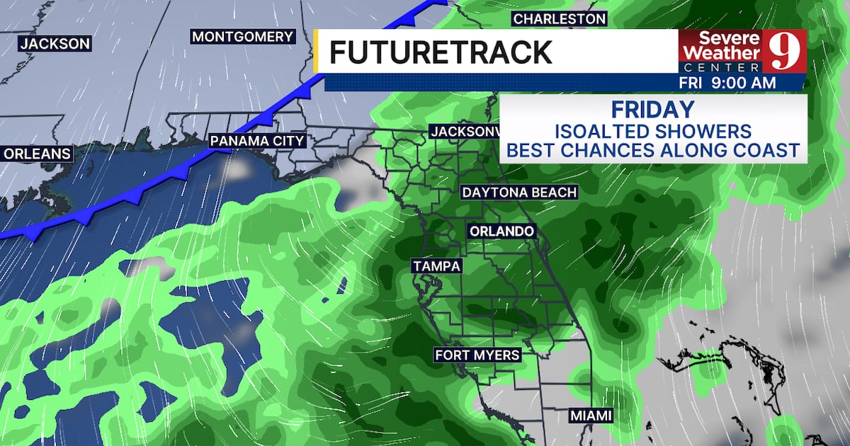 Central Florida Cold Front Today: Near 80° Warm-Up, Strong Winds Up to 35 mph