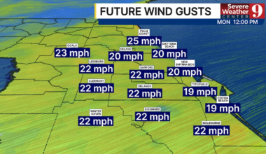 Central Florida Weather Forecast: Upper 70s Highs, Low Rain Chances Through New Year 2025
