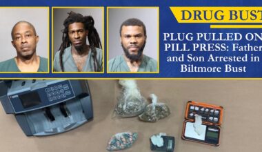 Father and son charged with running an illegal drug operation on Jacksonville’s Westside – Action News Jax