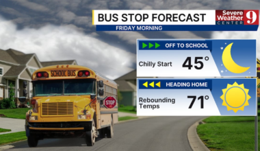 Perfect weather rolls into Central Florida this weekend – WFTV