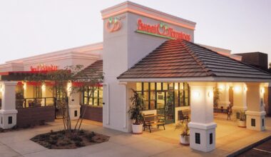 Sweet Tomatoes salad buffet announces its return to Florida – Action News Jax