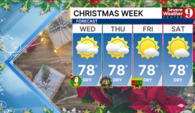 Central Florida stays warm and mostly dry through Christmas – WFTV