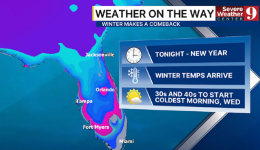 Cold front to drop temperatures in Central Florida – WFTV