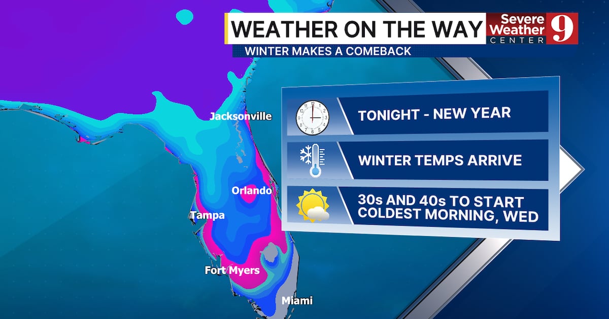 Cold front to drop temperatures in Central Florida – WFTV