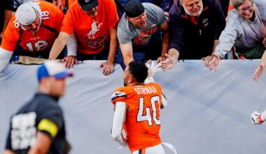 Denver Broncos vs. Jacksonville Jaguars gameday inactives for Week 16