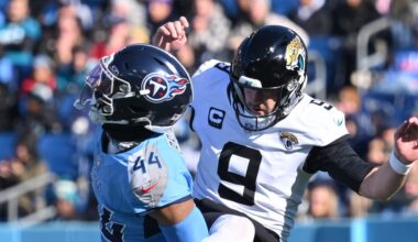 Jacksonville Jaguars Winners & Losers in Week 13: Jaguars Cooke Titans