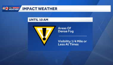 Dense Fog Advisory In Place Until 10 a.m.