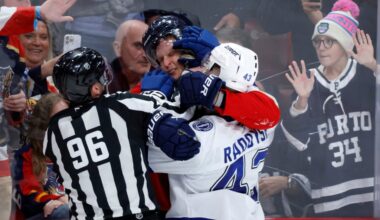 Kucherov scores twice as Lightning top host Panthers 4-2 in another penalty-filled matchup – Orlando Sentinel