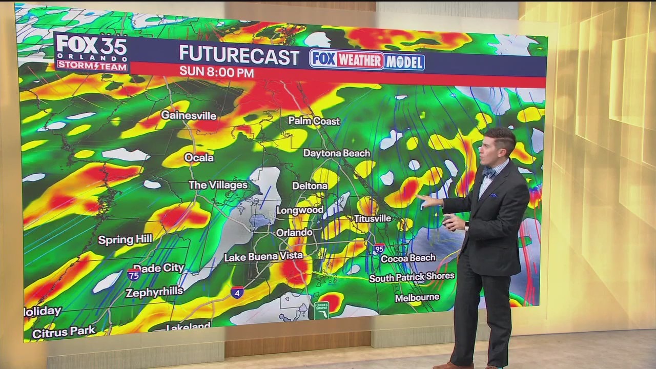 Orlando AM Weather Forecast: December 7, 2025