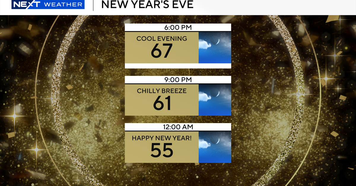Temperatures in South Florida to drop into the 40s New Year's Eve, New Year's Day