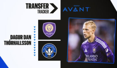 CF Montréal acquire Dagur Dan Thórhallsson from Orlando City