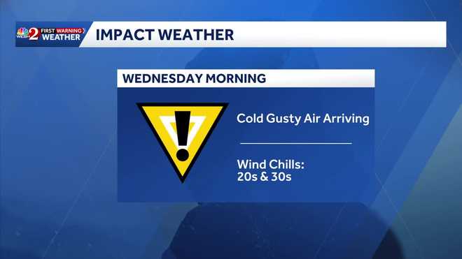 impact weather on new year's eve