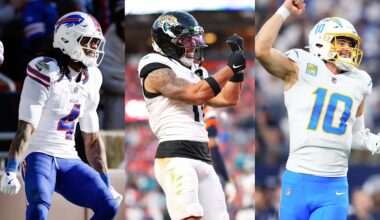 Bills, Chargers, Jaguars clinch playoff berths thanks to Colts' loss