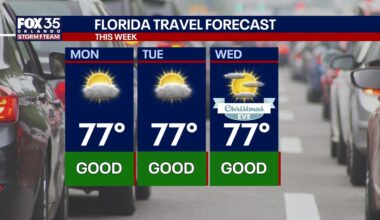 Orlando weather: Sunshine today, warm Christmas ahead