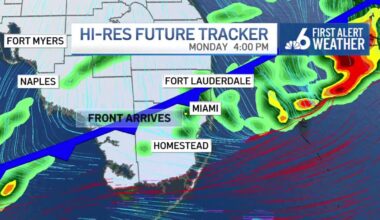 Cold front to bring rain, temps in the 60s to South Florida – NBC 6 South Florida