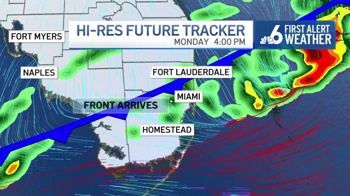 Cold front to bring rain, temps in the 60s to South Florida – NBC 6 South Florida