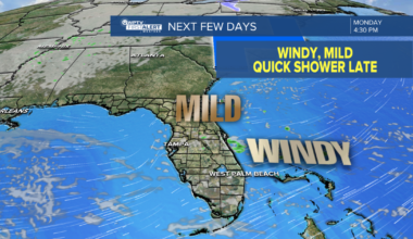 Classic Florida winter weather to start the week, gusty winds expected