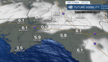 Mild night with morning fog to start the weekend